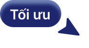 tối ưu